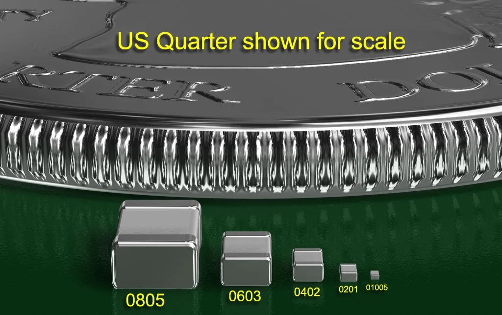 Component Size