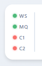 Status
